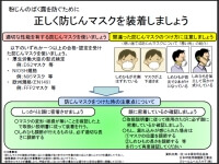 環境庁「マスクの付け方について」